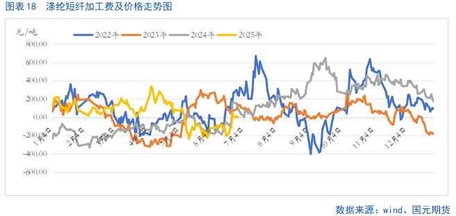 集邦咨询：今年下半年MLCC旺季走势存变数