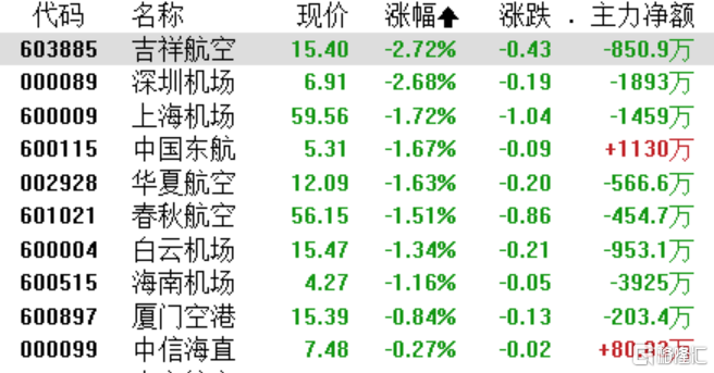 天岳先进通过聆讯 中金公司和中信证券为联席保荐人