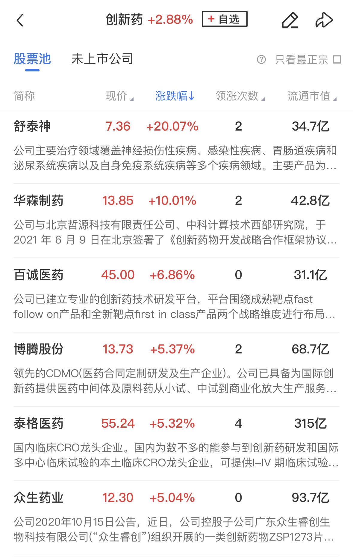 *ST双成：公司以国际化为总体战略目标