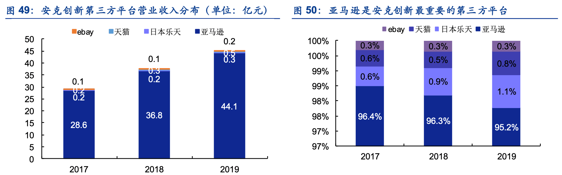 人保服务 ,人保有温度_婚礼策划行业竞争格局分析与未来投资机遇研究市场预测：掘金幸福产业的商业密码