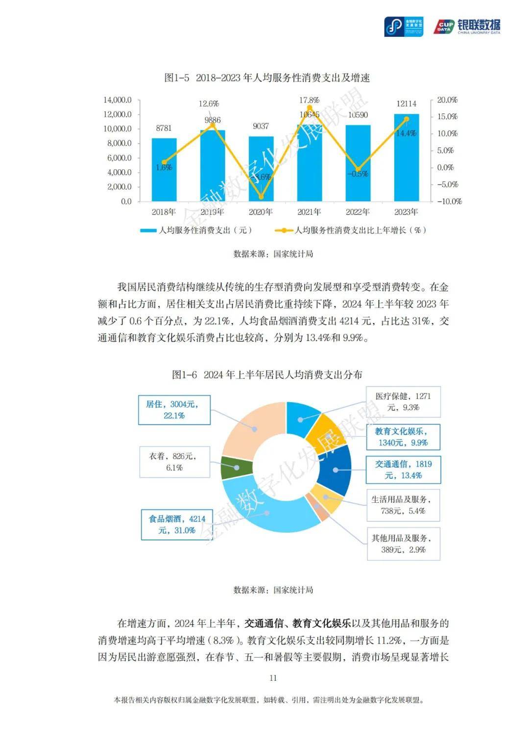 酒店行业竞争格局分析与未来趋势预测，数字化转型与消费升级驱动下的新机遇_人保服务,人保有温度
