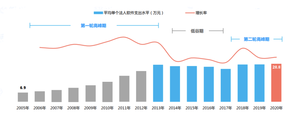 2025中国羊养殖行业：正在重构行业价值链，为中小企业提供弯道超车机遇_人保财险政银保 ,人保有温度