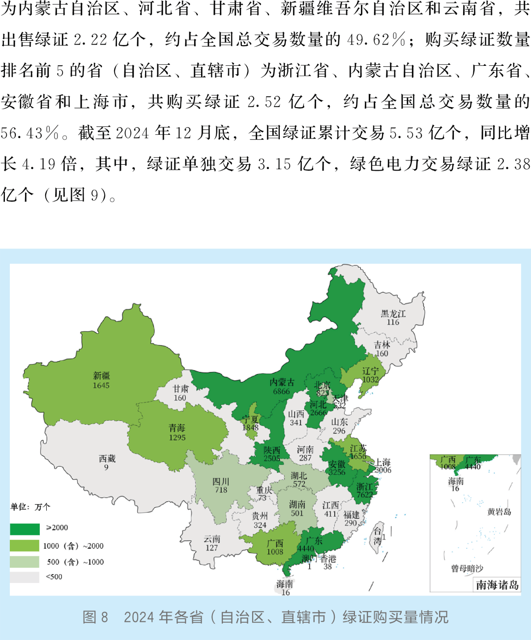 国家能源局：上半年全国可再生能源发电量同比增加15.6%