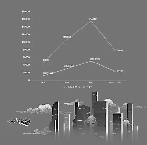 “空中高德”时空底座发布 全场景低空经济示范区龙岗启航