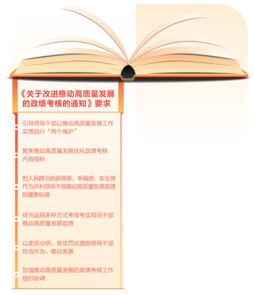 考核“指挥棒”升级!保险“长钱”入市更顺畅!个人投资者如何“借东风”?