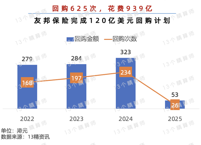 保险有温度,人保伴您前行_2025食品包装行业市场发展现状及产销需求、投资预测分析