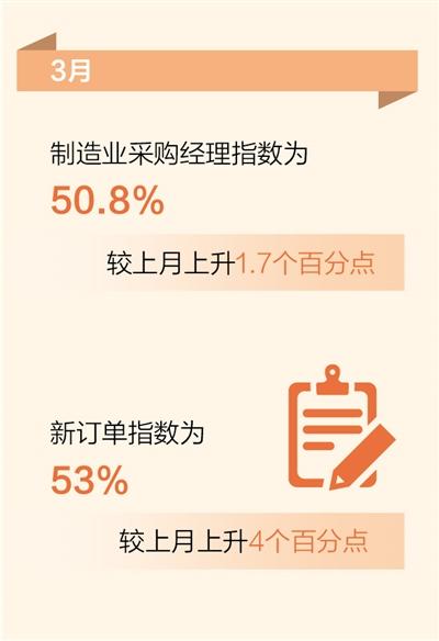 7月31日证券之星午间消息汇总：国家统计局公布7月制造业PMI