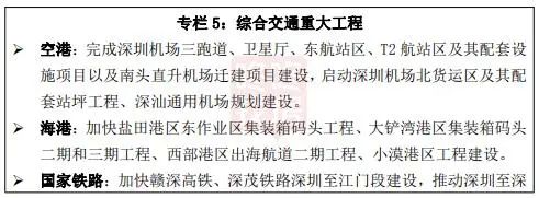 深圳：规划建设深汕通用机场 力争2026年底前稳定场址