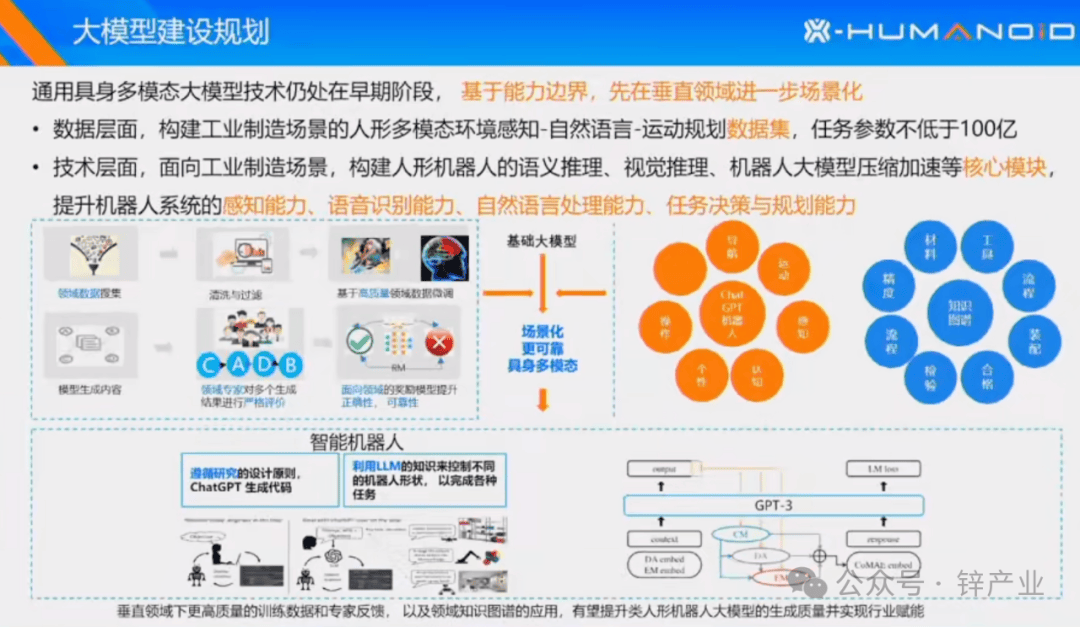 领益智造：正在为国创中心机器人提供关键零部件