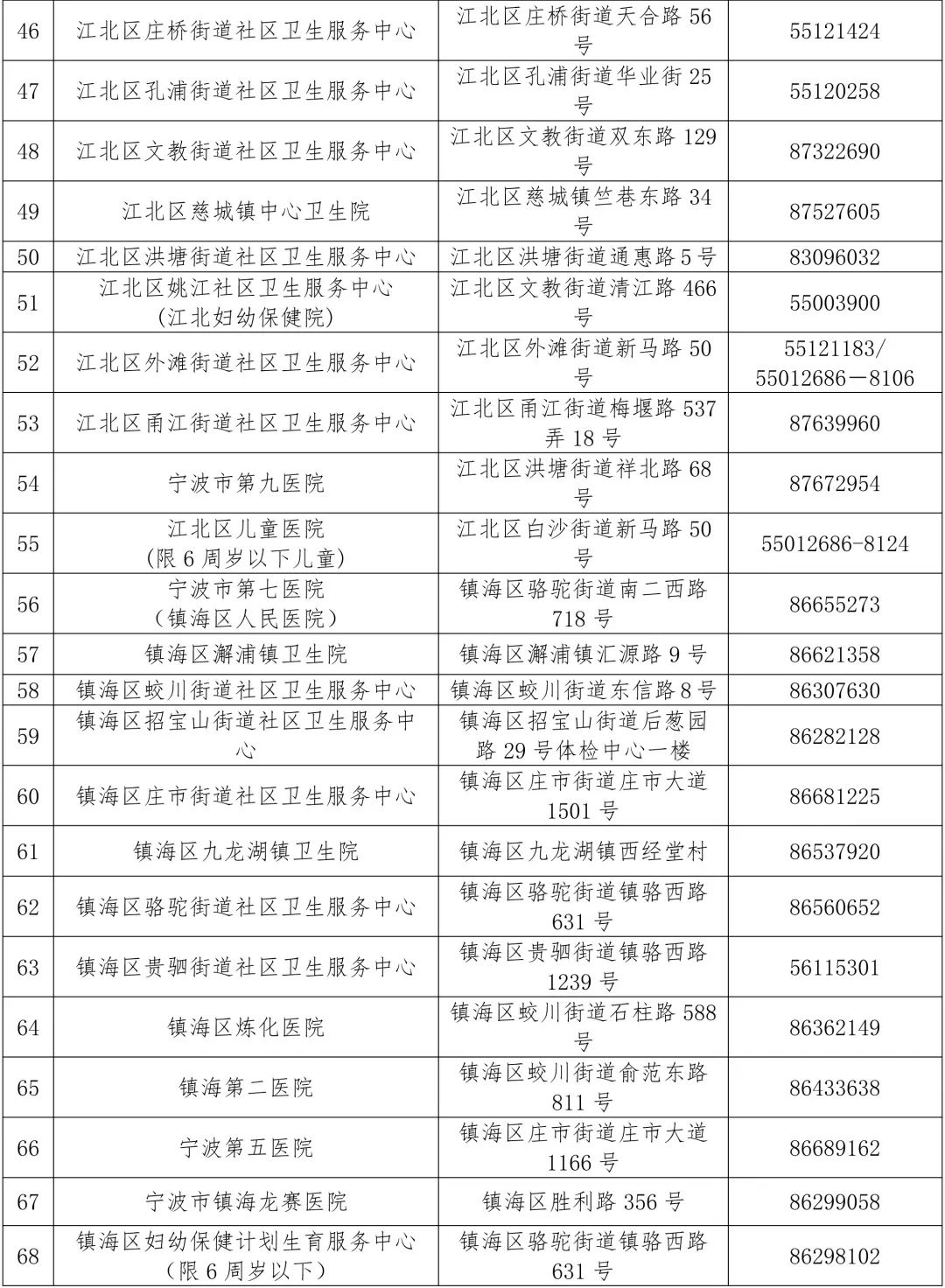 【财说明白】几百元体检查什么？能查出哪些病？