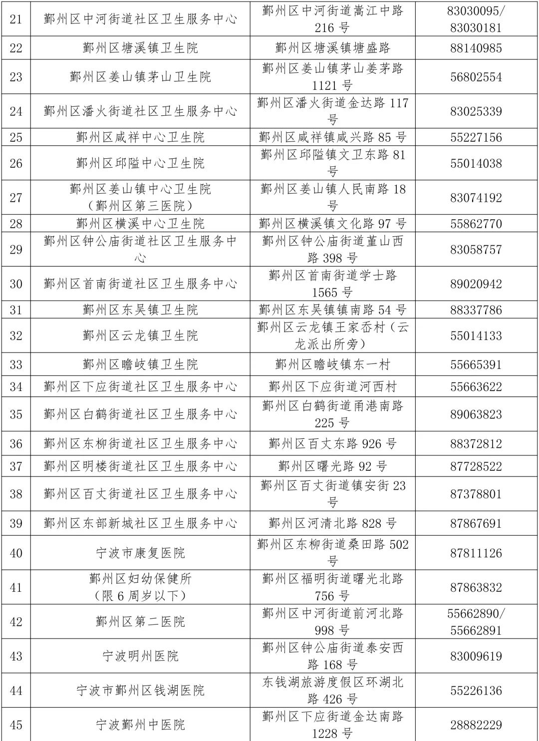 【财说明白】几百元体检查什么？能查出哪些病？