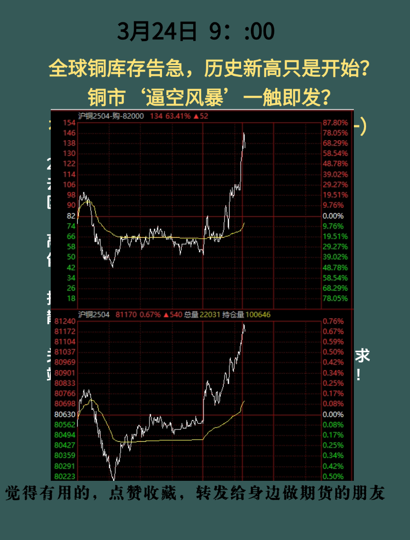 铜关税“乌龙”引发套利交易崩溃，高盛：全球铜流重构或需数月