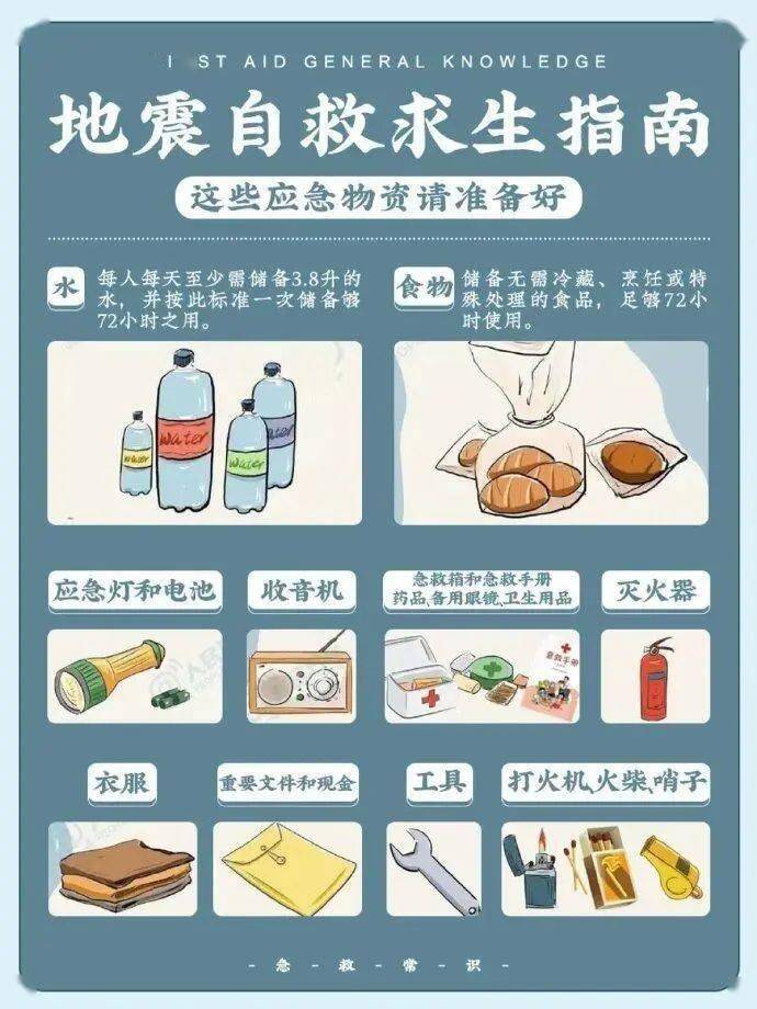 震安科技：减隔震产品能有效应对地震灾害