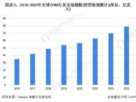 2024年医疗人工智能行业发展现状及未签趋势分析预测_人保车险   品牌优势——快速了解燃油汽车车险,人保服务