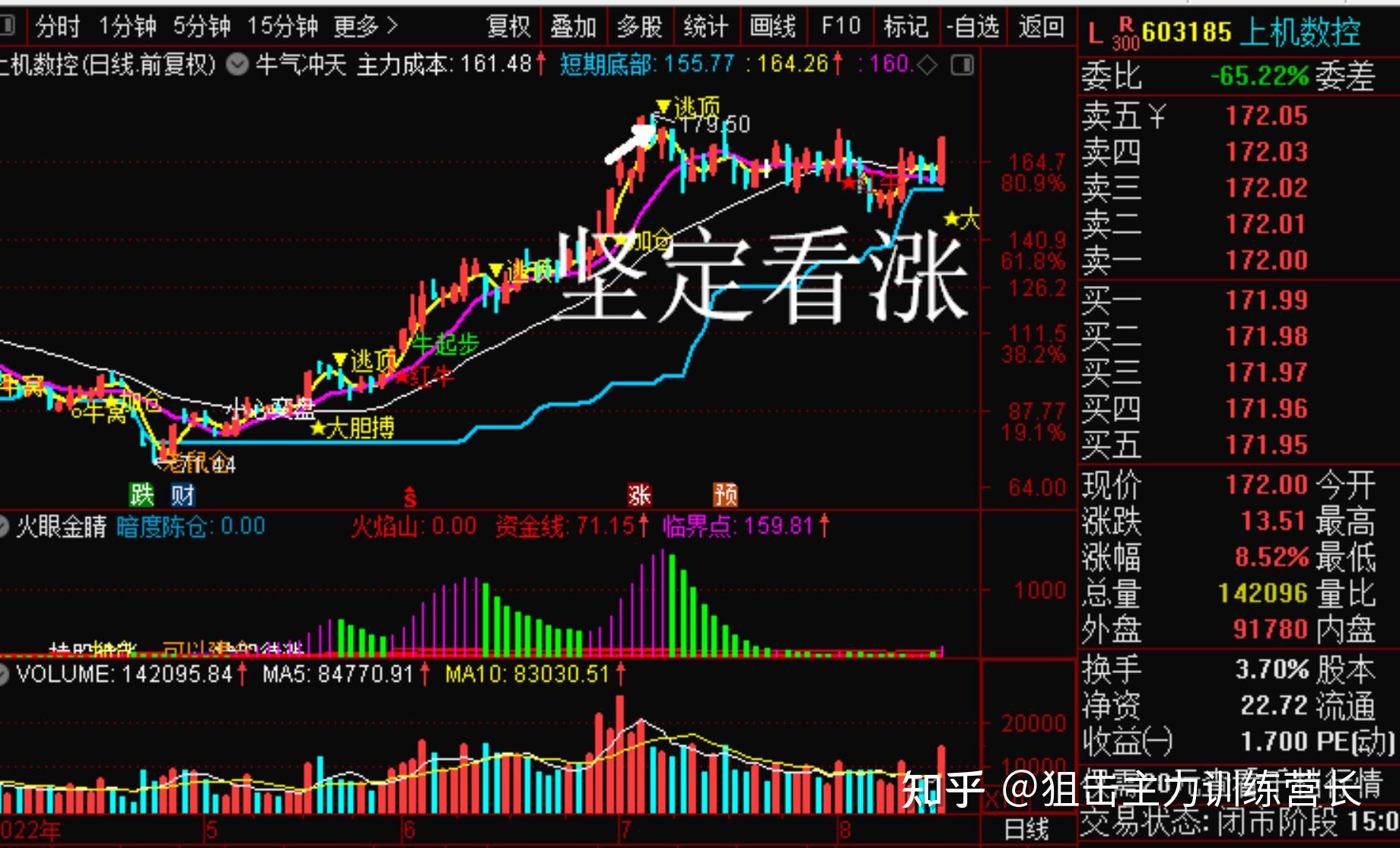 瑞可达盘中涨停
