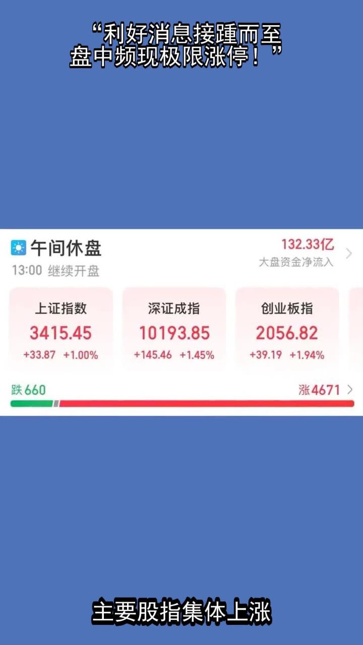 瑞可达盘中涨停