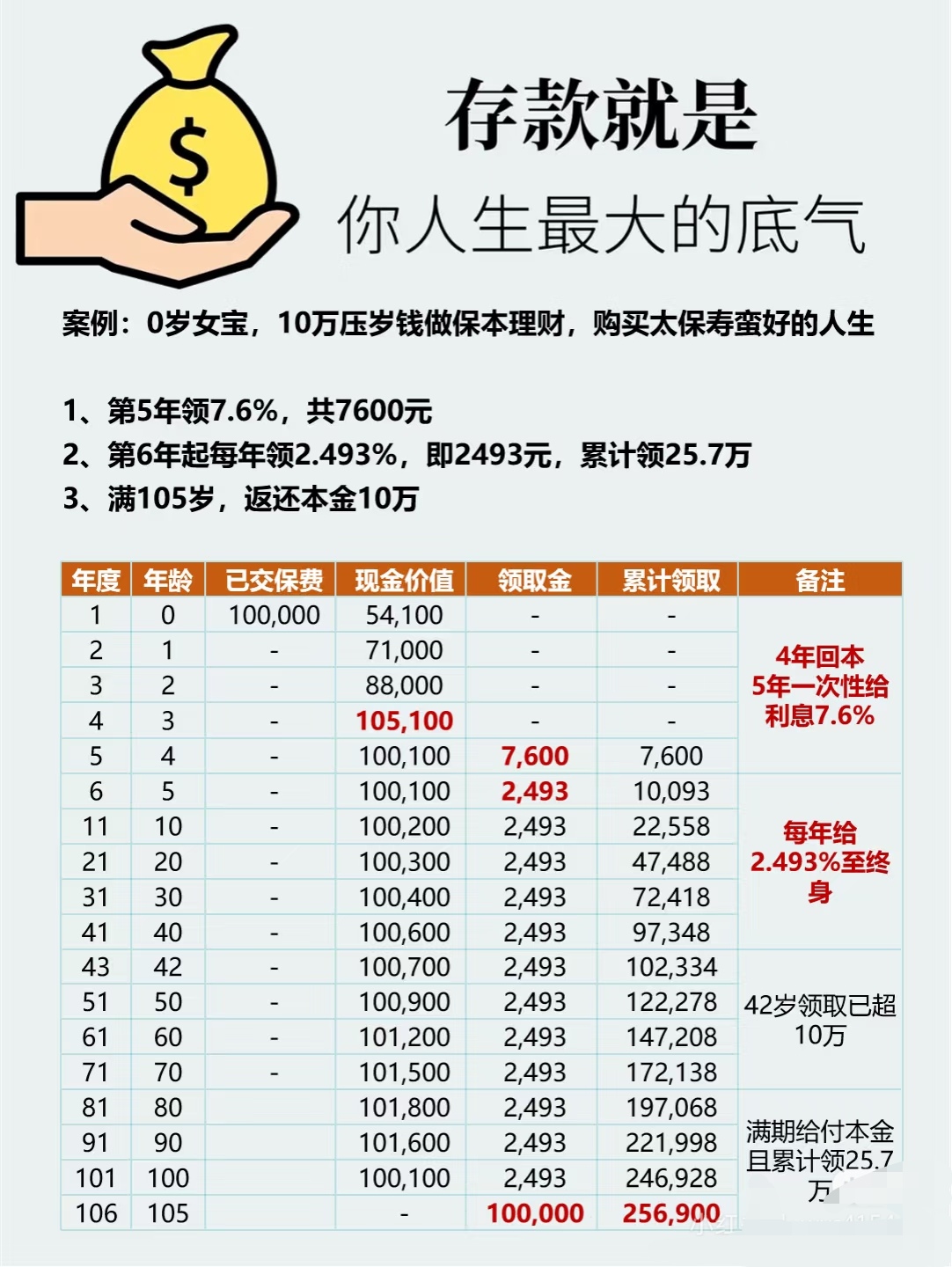 2025中国母婴零售行业市场深度分析与未来发展前景预测_人保服务 ,人保财险政银保 