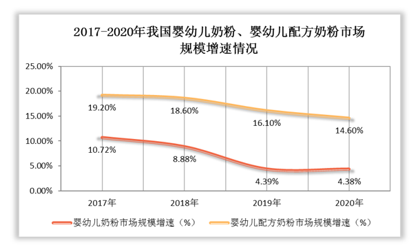 保险有温度,人保护你周全_2025中国婚宴酒席行业深度调研与市场规模、投资趋势分析