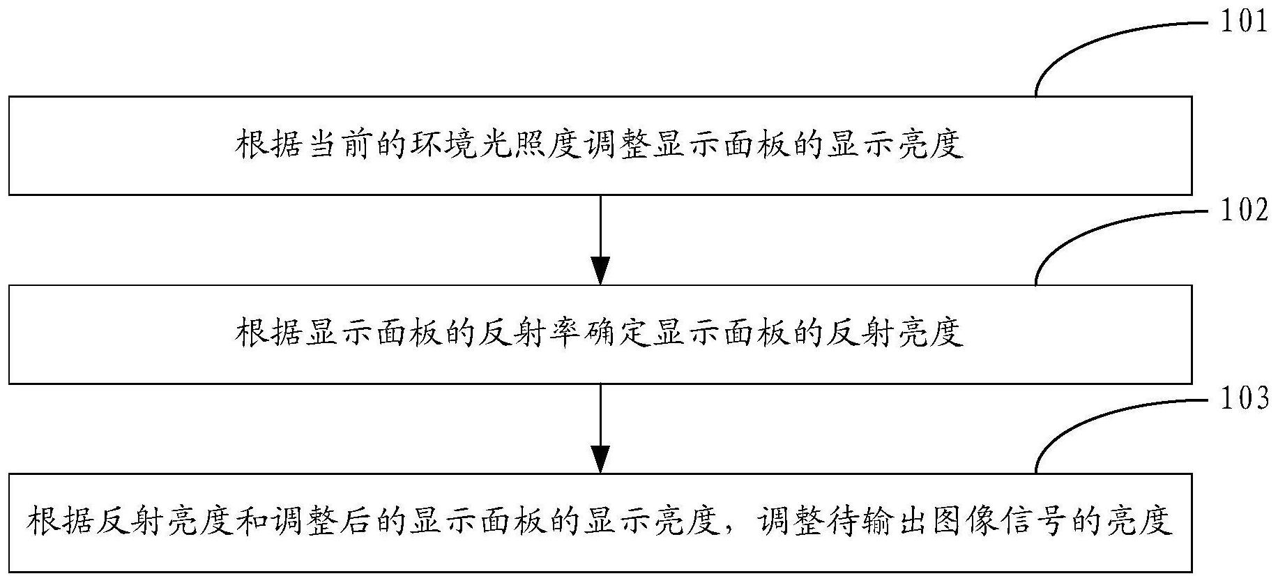 海信视像获得发明专利授权：“一种服务器、智能设备及智能语音控制方法”