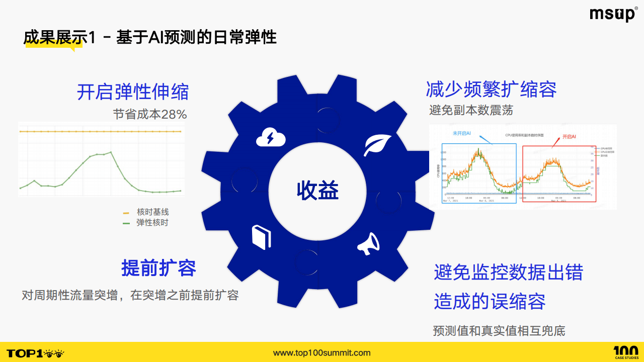 虎牙“AI+”战略再现成果 首次亮相电竞IP智能机器人