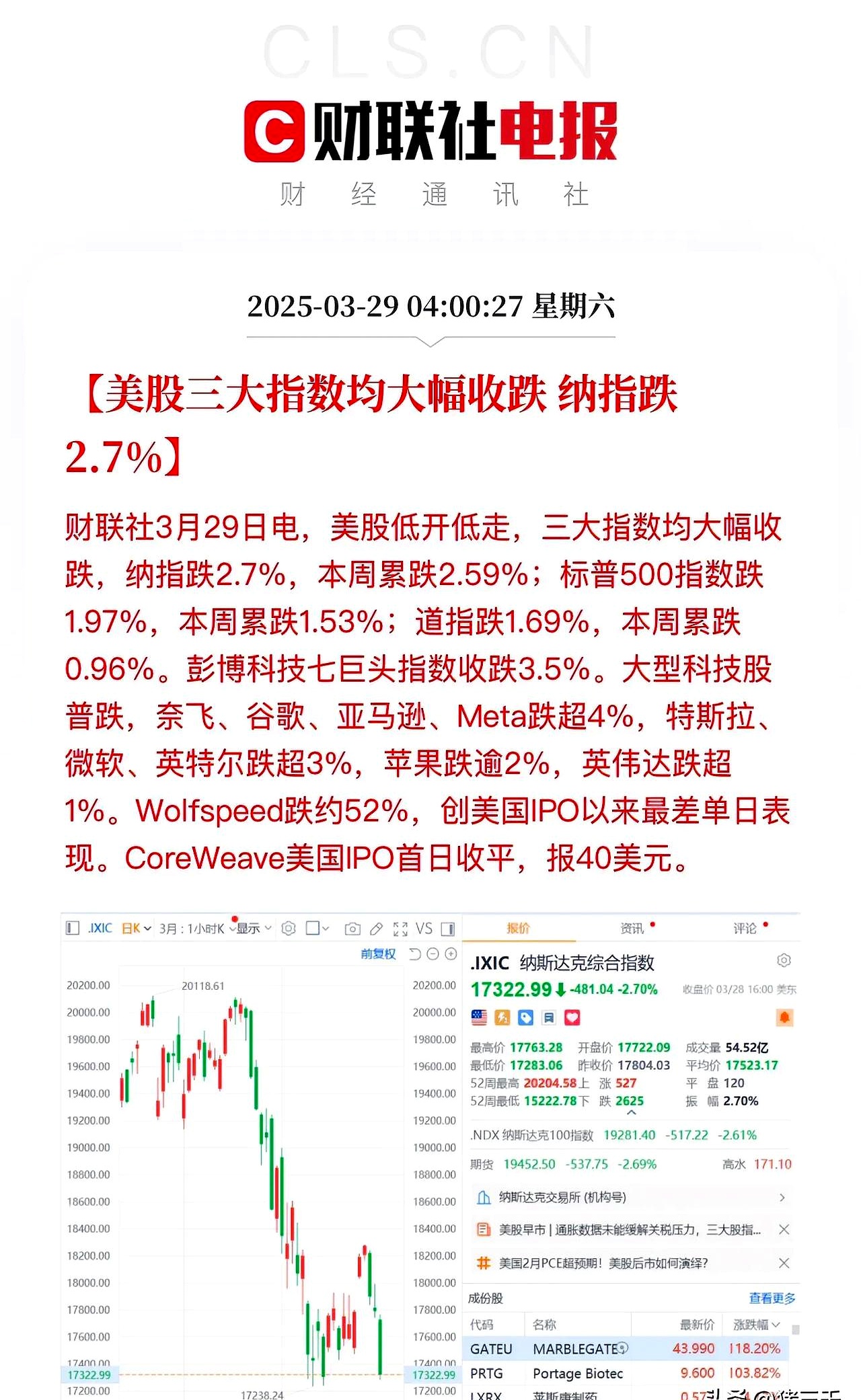 知名巨头突然宣布：大幅裁员！CEO：尽了一切努力避免影响就业！股价已跌超90%，超万亿元市值灰飞烟灭