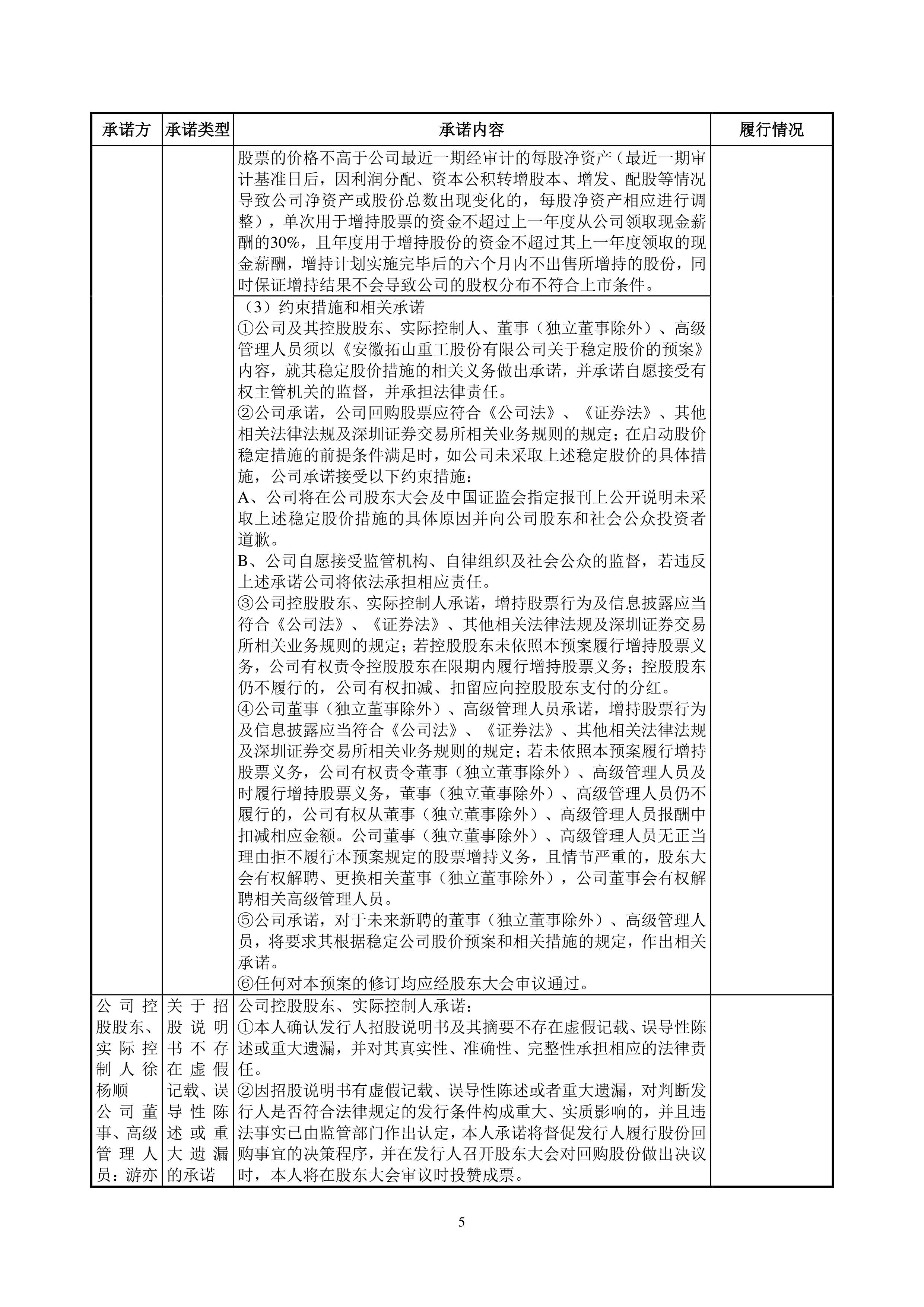 拓山重工龙虎榜：营业部净买入364.75万元