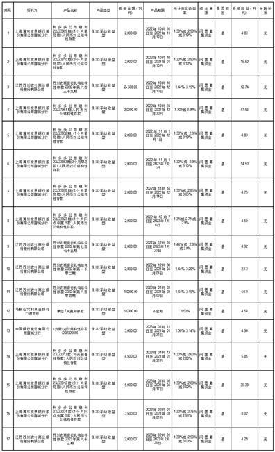 拓山重工龙虎榜：营业部净买入364.75万元