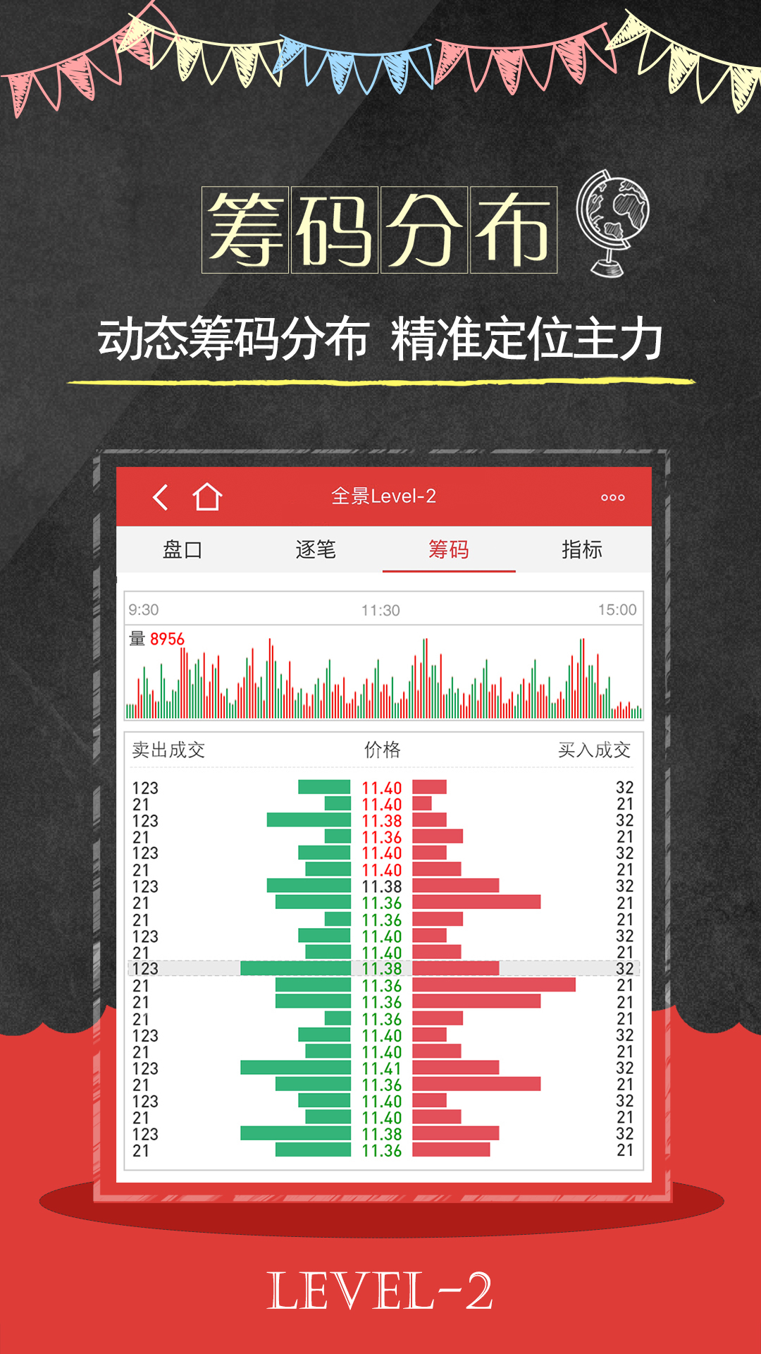 长城证券最新筹码趋于集中
