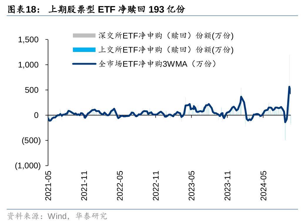 罕见！这家A股公司回购注销后，不具备上市条件！