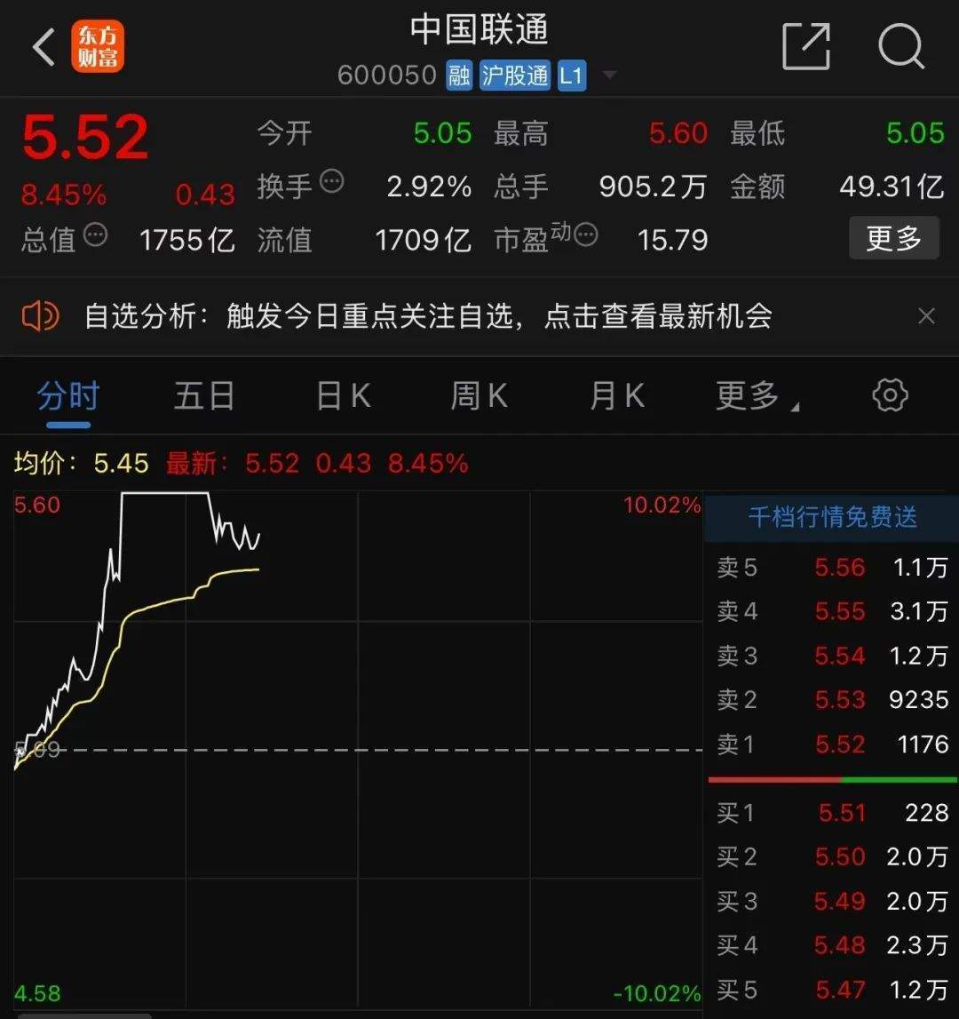 A股，重磅信号！融资客加仓(名单)