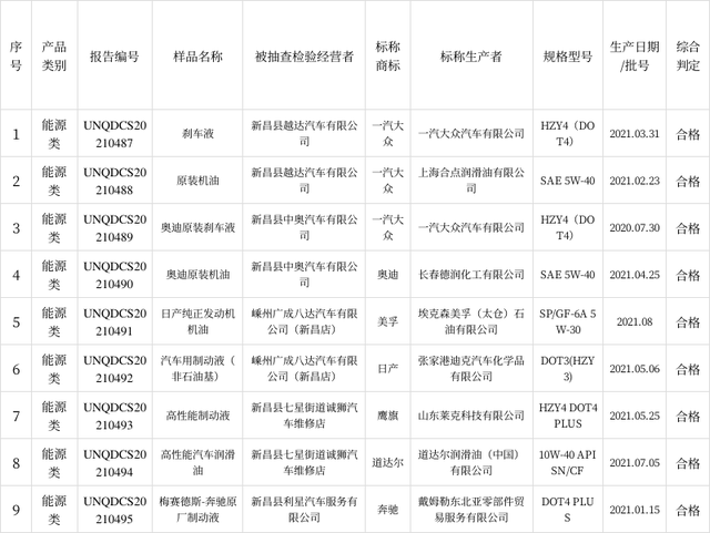 2025年天津生物医药行业：打造全球生物医药供应链的关键节点_人保车险,人保护你周全