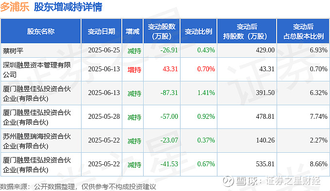 通富微电发生16笔大宗交易 合计成交8473.74万元