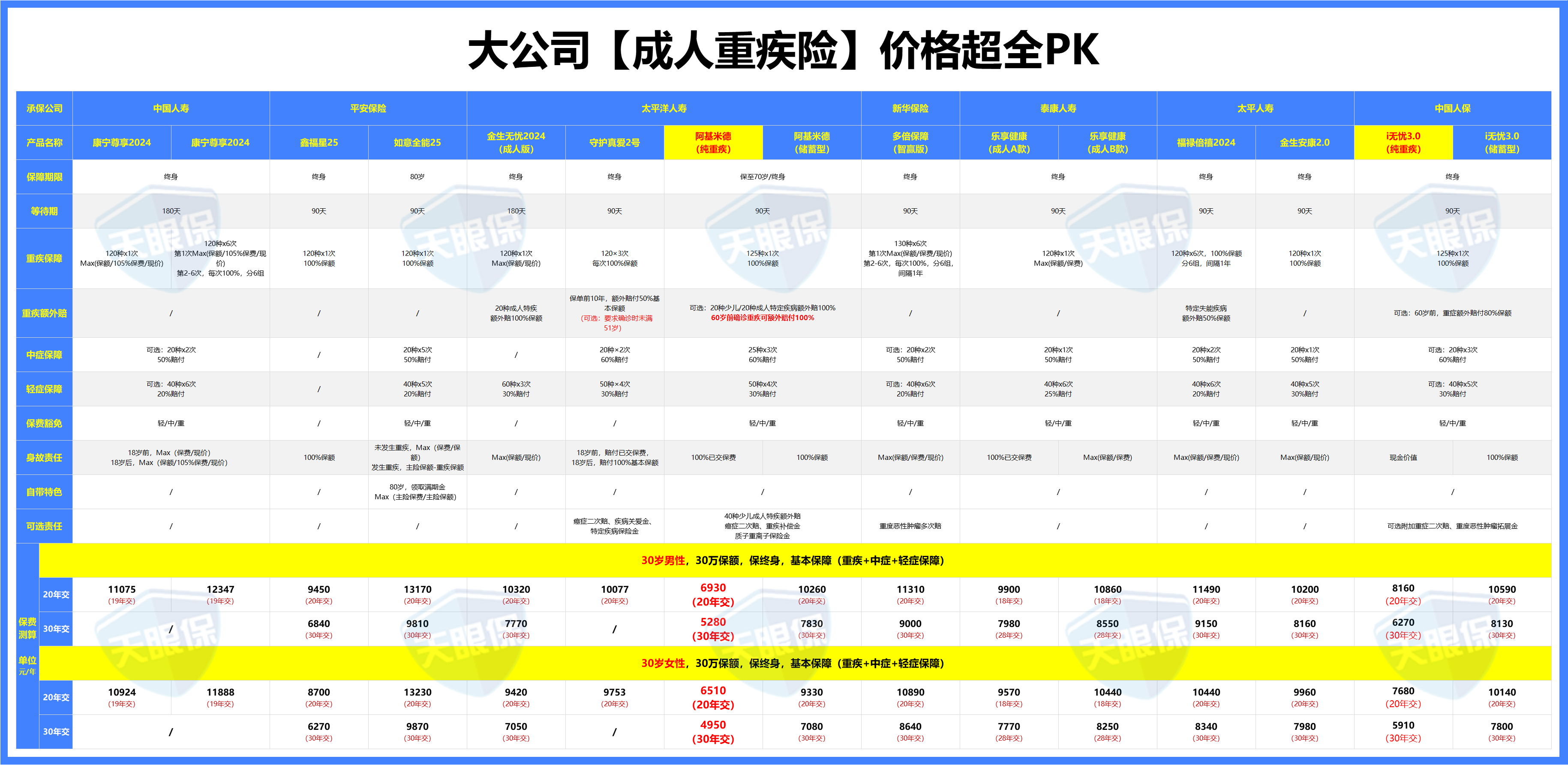 人保财险政银保 ,人保伴您前行_2025中国航空行业市场深度分析及未来发展趋势预测