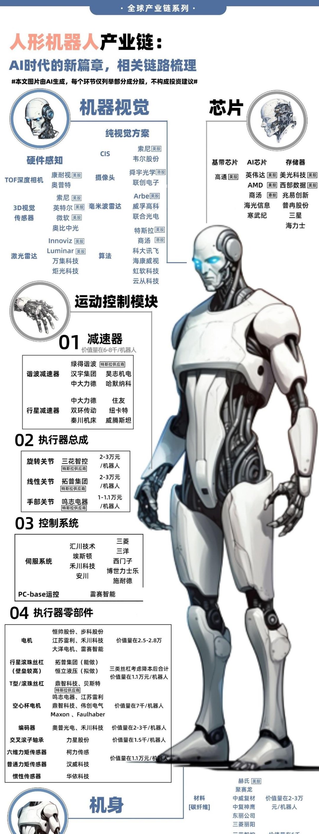 人形机器人概念再活跃，日盈电子两连板，浙江荣泰续创新高