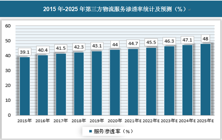 2025城市公交行业发展现状及市场规模、未来趋势预测分析_保险有温度,拥有“如意行”驾乘险，出行更顺畅！