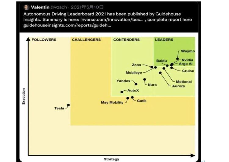 又一家宣布进军欧洲市场！中国无人驾驶企业集体“出海”