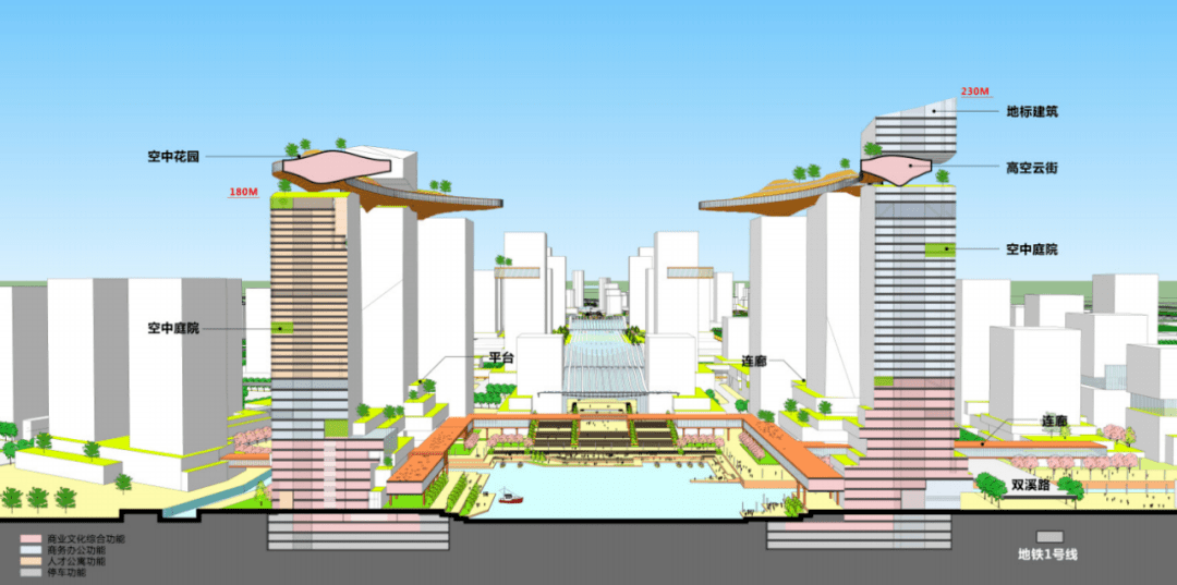 多城供地策略聚焦优质地块实现“缩量提质”