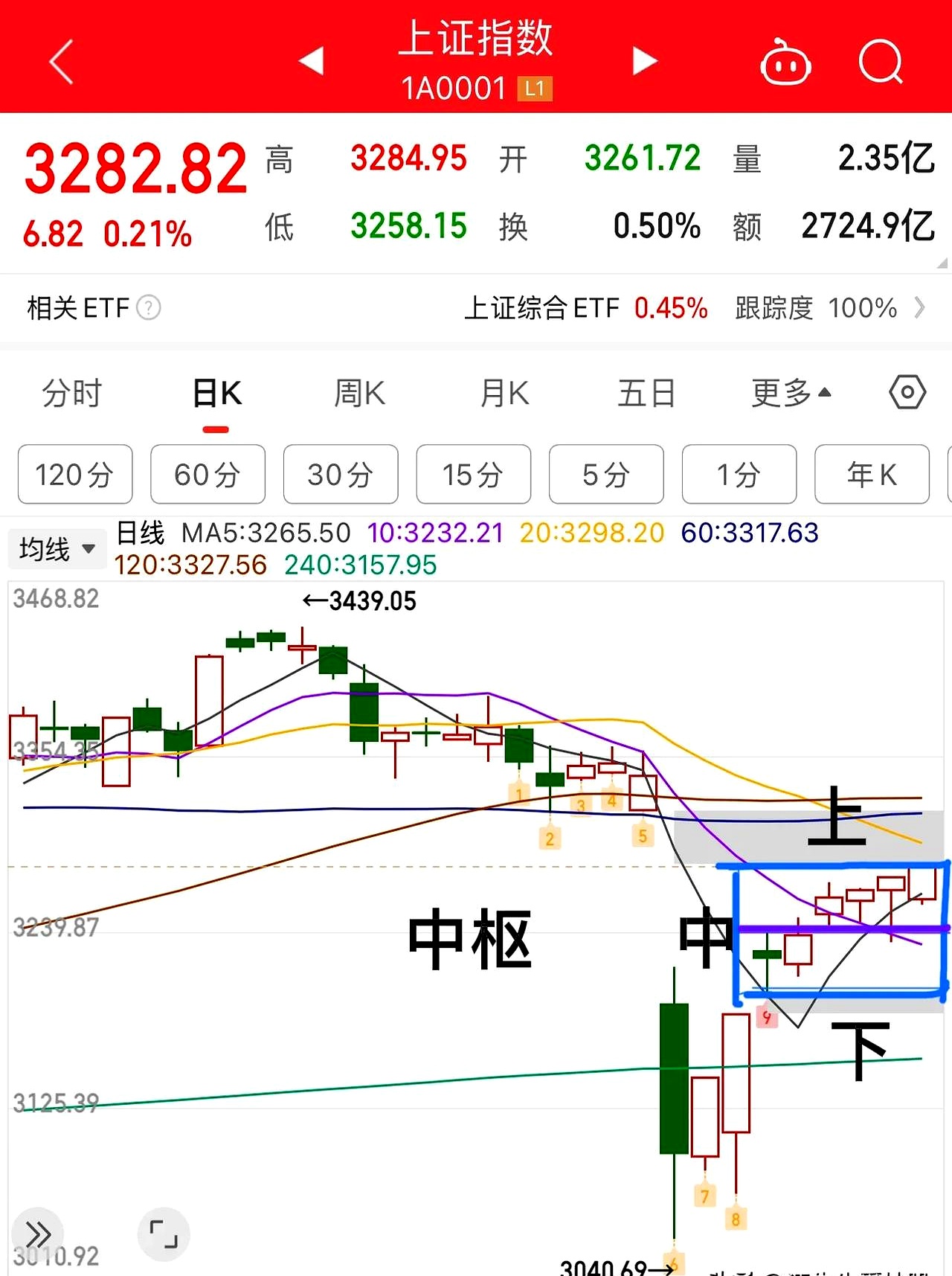 三连板倍加洁提示风险：公司股价短期波动幅度较大