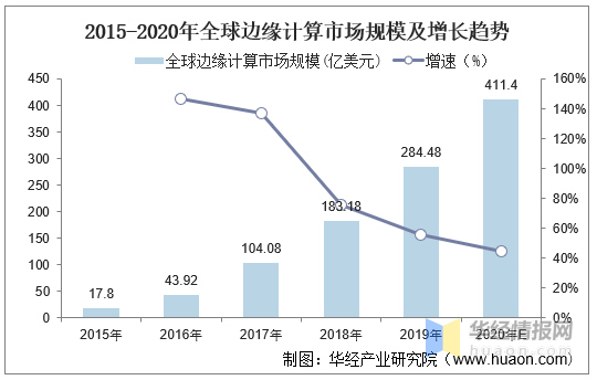 中国老年经济行业市场现状调查及未来发展趋势预测2025_人保服务,拥有“如意行”驾乘险，出行更顺畅！