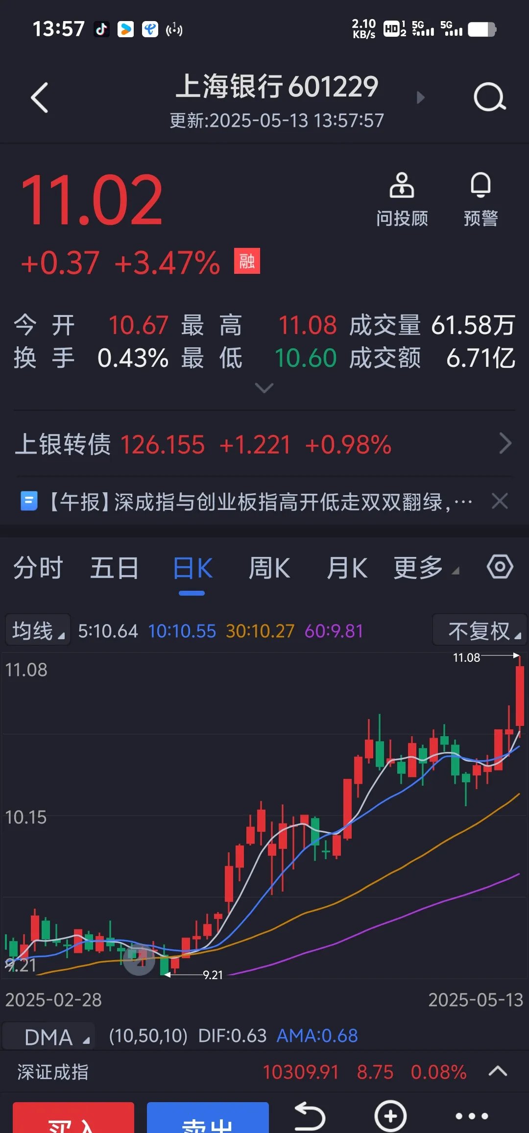 触发强赎等多因素致可转债提前赎回现象增多
