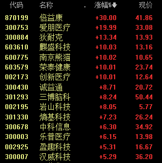 爱朋医疗获得发明专利授权:“注药泵”