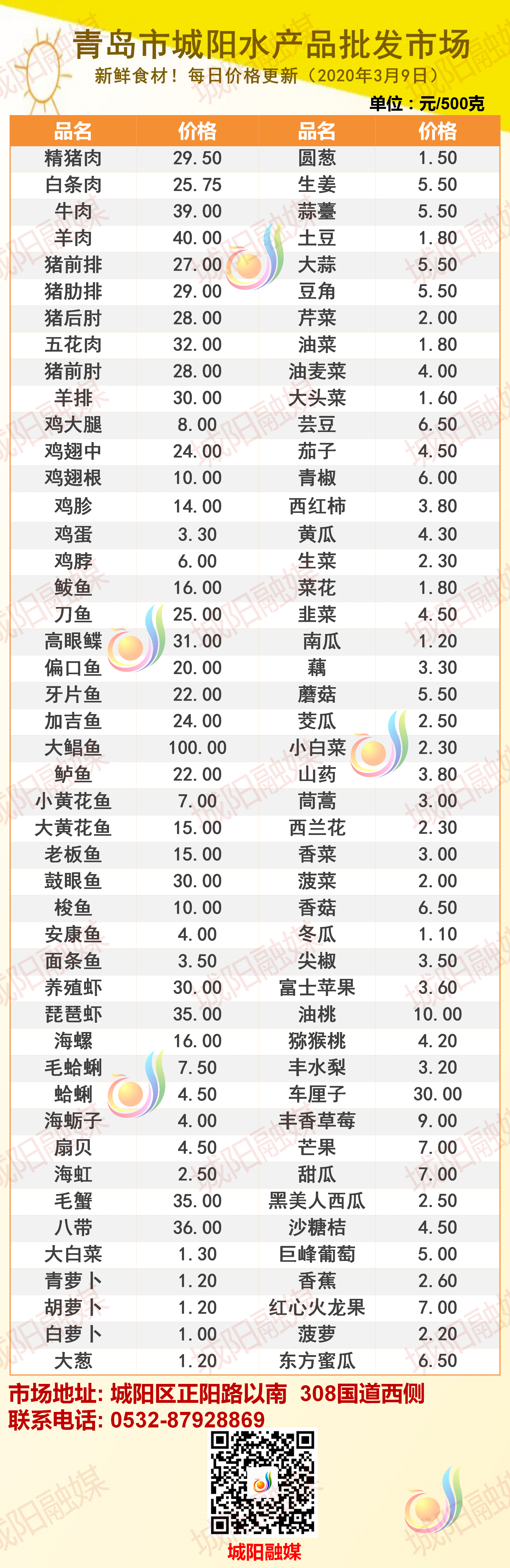 官方：渔业生态环境总体稳定 氮磷指标超标风险依然存在