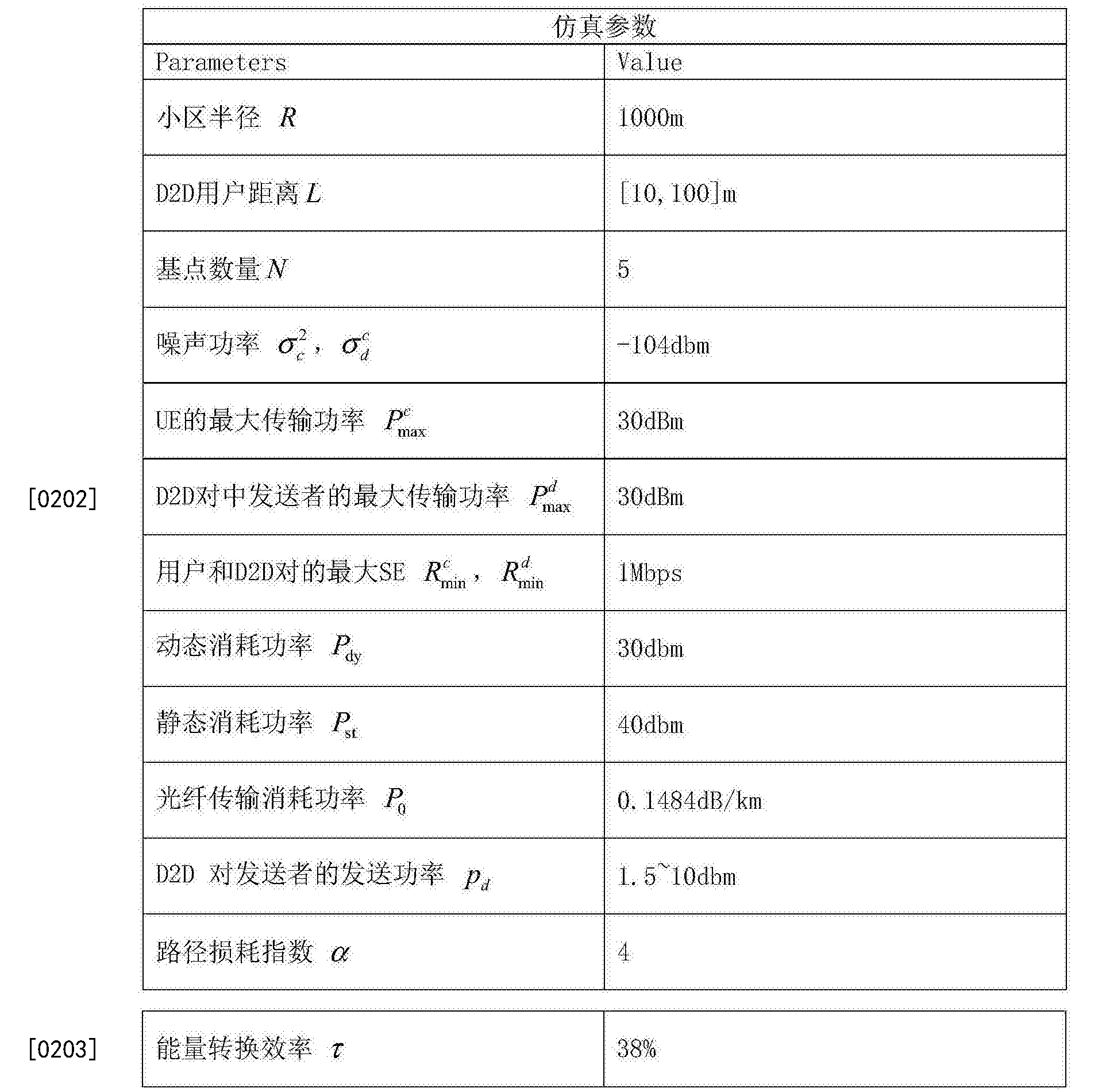 格力电器获得发明专利授权：“文件管理方法及装置、触摸屏终端、电子设备、存储介质”