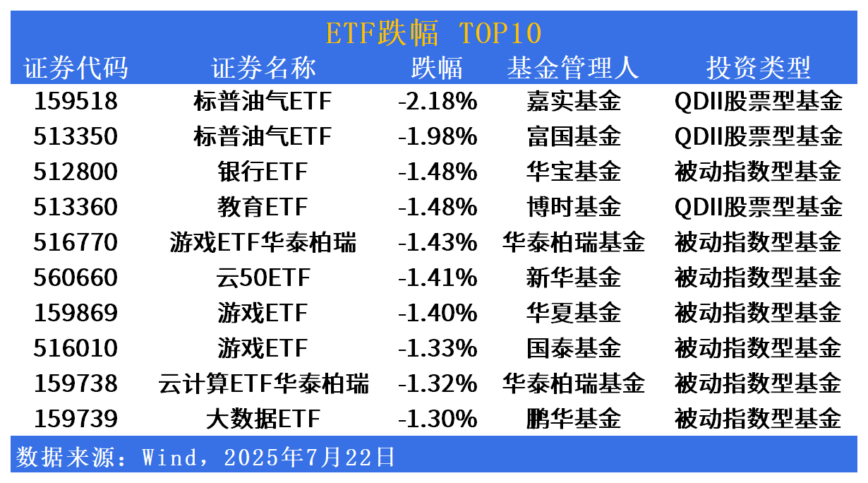 全市场唯一煤炭ETF（515220）盘中涨超2%！规模超75亿元，机构表示煤炭板块布局时点或已到来