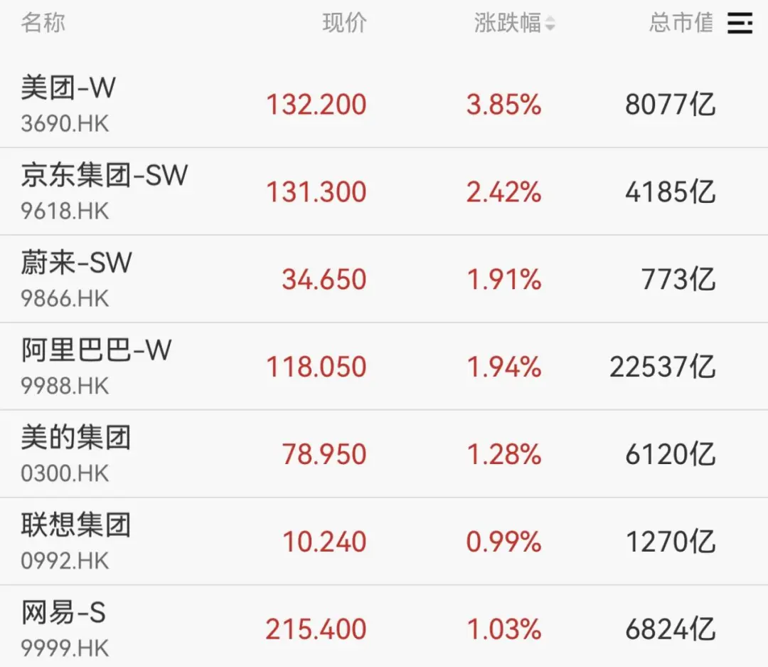 宇树机器人概念全线走强 八大概念股盘点（名单）