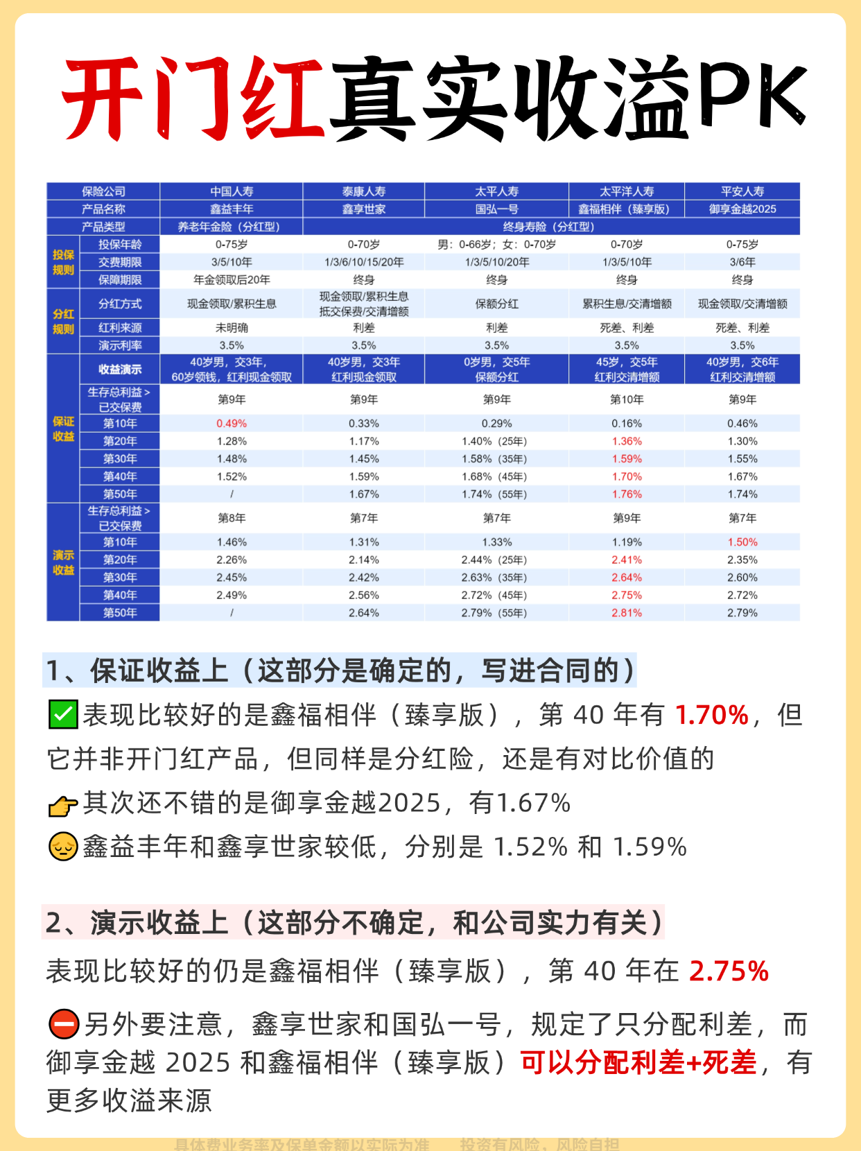 人保财险政银保 ,人保有温度_2025光器件产业深度调研及市场规模、未来发展现状趋势预测