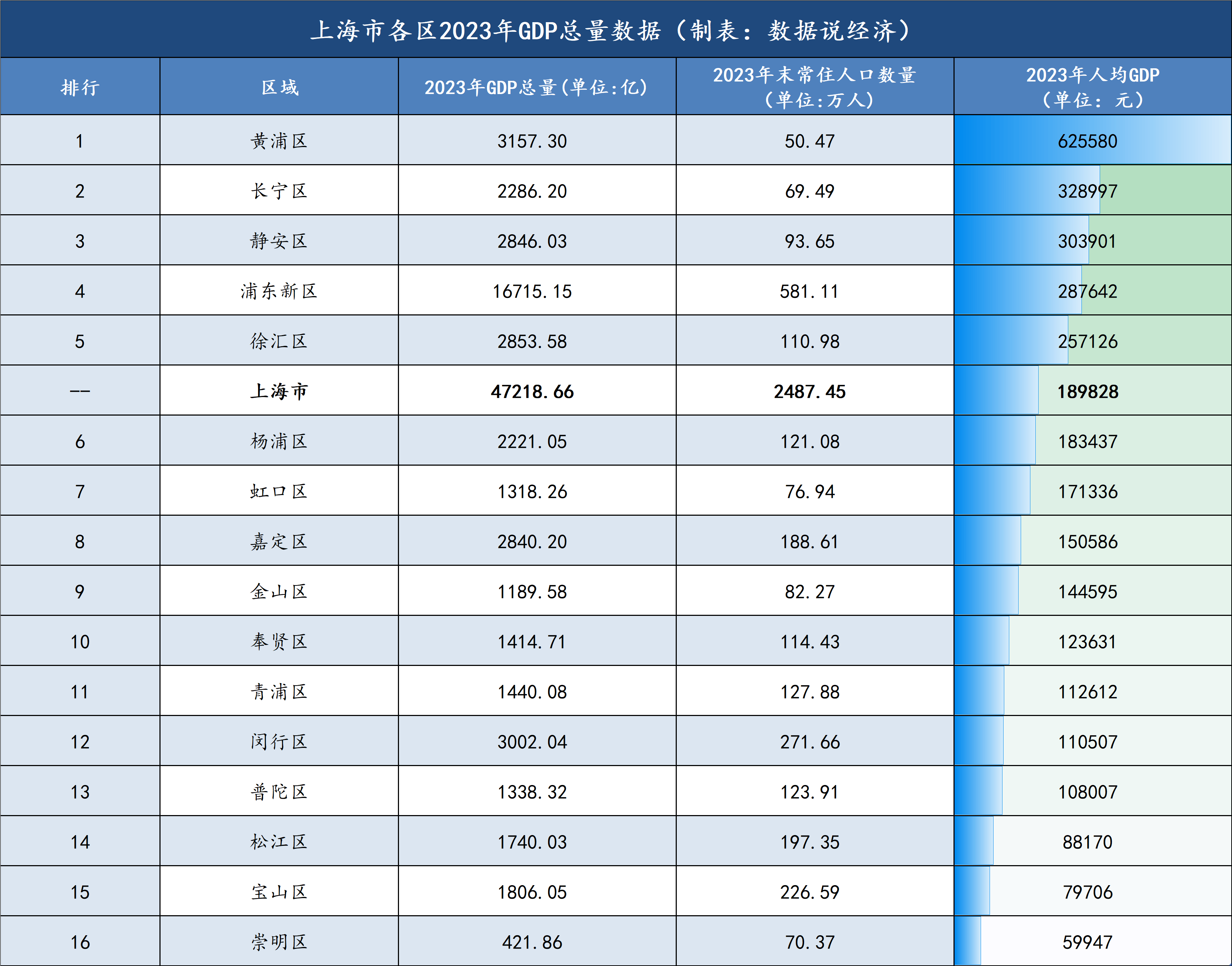 市场需求强劲 盛美上海上半年净利润同比增长57%