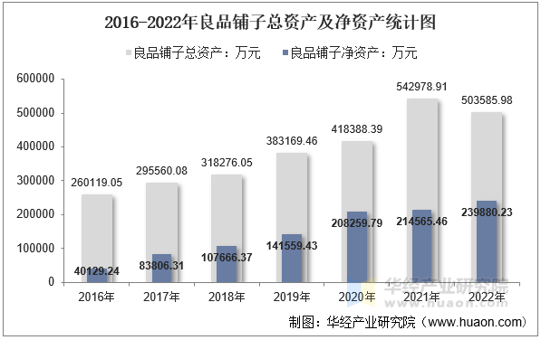 浦发银行(600000.SH)业绩快报:上半年净利润297.37亿元,同比增长10.19%