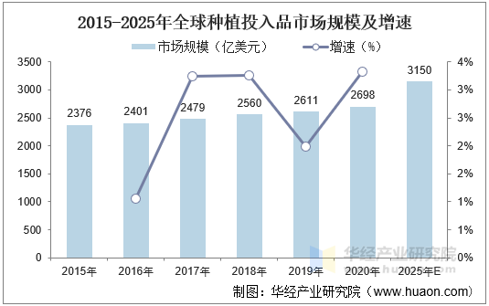 保险有温度,人保服务_航拍机产业现状与未来发展趋势分析（2025年）