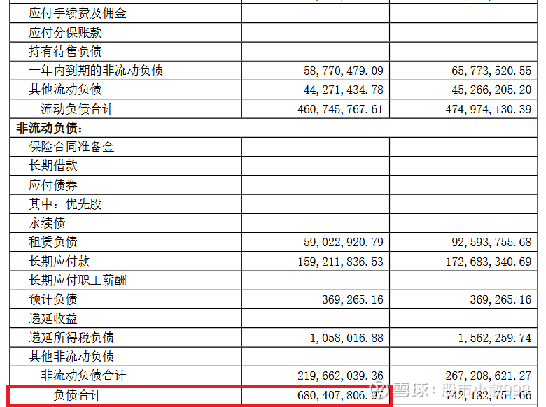 *ST围海(002586.SZ)：联合体中标莆田市城乡供水一体化―莆田农村‘一户一表’及老旧管网改造工程(秀屿区埭头镇一户一表改造项目)设计施工总承包项目”项目